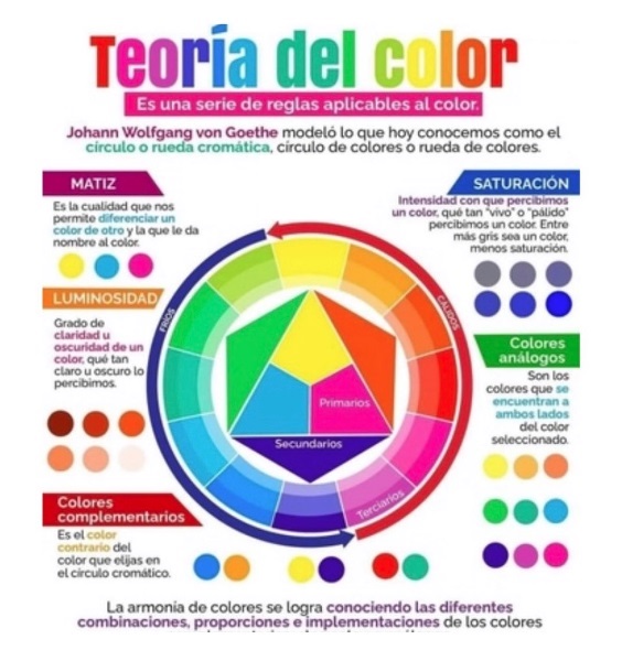 Teoría del Color